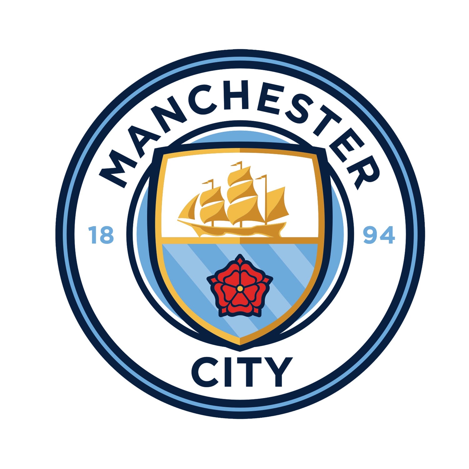 Manchester City